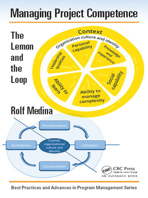 cover image of Managing Project Competence